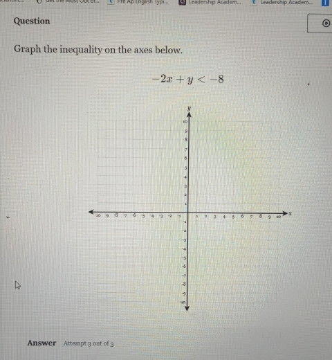 A Pr Ap English Typi... Leadership Academ... Leadership Academ... 
Question 
Graph the inequality on the axes below.
-2x+y
Answer Attempt 3 out of 3