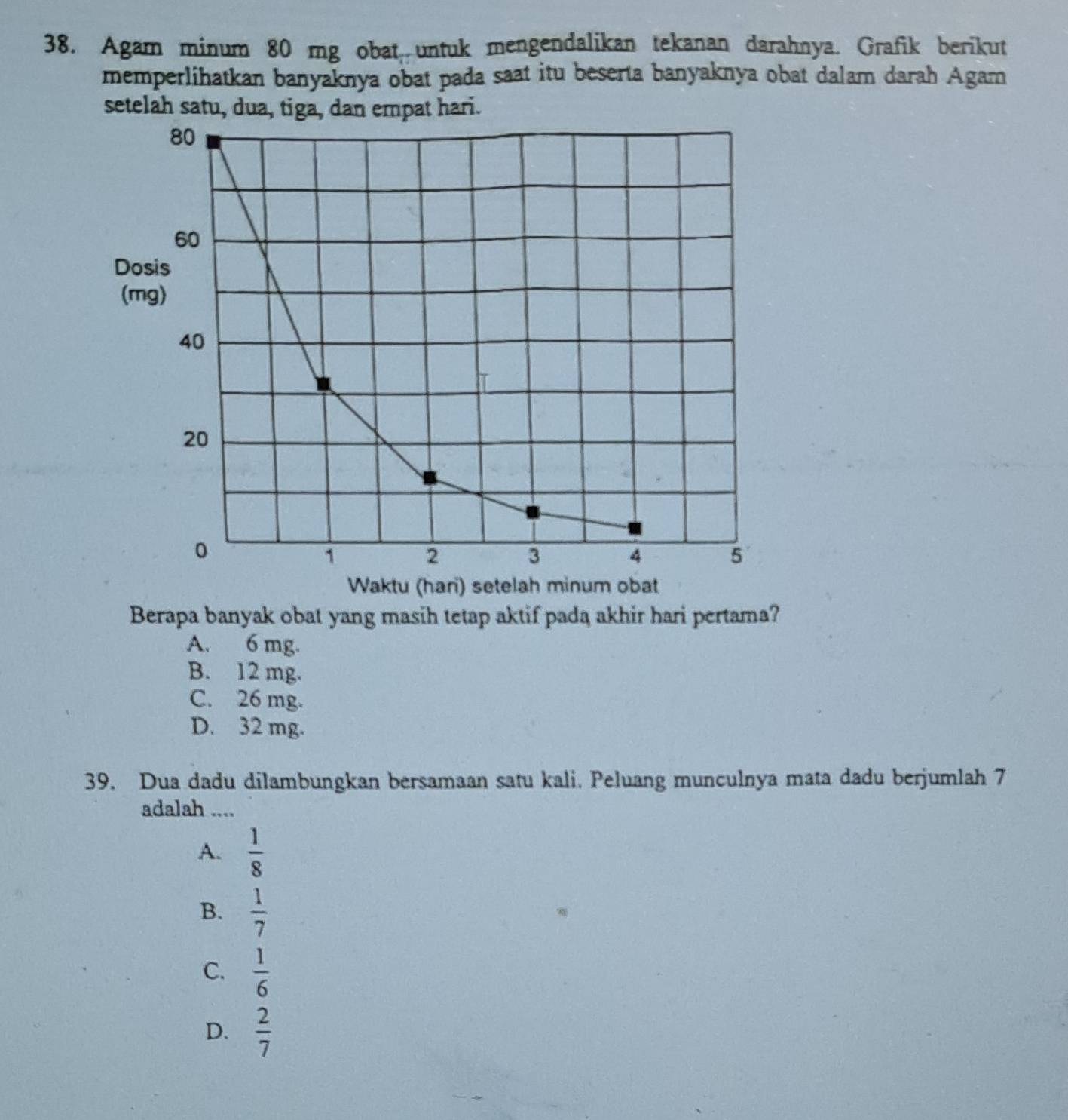 Agam minum 80 mg obat untuk mengendalikan tekanan darahnya. Grafik berikut
memperlihatkan banyaknya obat pada saat itu beserta banyaknya obat dalam darah Agam
setelah satu, dua, tiga, dan empat hari.
80
60
Dosis
(mg)
40
20
0
1
2
3
4 5
Waktu (hari) setelah minum obat
Berapa banyak obat yang masih tetap aktif padą akhir hari pertama?
A. 6 mg.
B. 12 mg.
C. 26 mg.
D. 32 mg.
39. Dua dadu dilambungkan bersamaan satu kali. Peluang munculnya mata dadu berjumlah 7
adalah ....
A.  1/8 
B.  1/7 
C.  1/6 
D.  2/7 