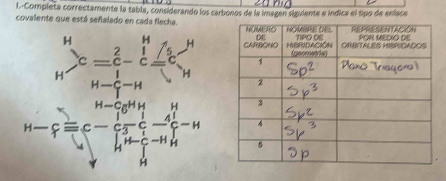 Completa correctamente la tabla, considerando los carbonos de la imagen siguiente e índica el tipo de enlace 
covalente que está señalado en cada flecha.
H beginarrayr b c=c^2- H H- 1/T -Hendarray. 
H-q=C-frac (prodlimits _V)^(H-C_1)OH+frac (∈t)^2^34 1/3 -1^ 1/3 [ 1/3  1/4 -H_ 1/H -H_ 1/H -H_ 1/H 