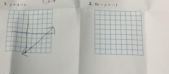 y+4=x
2. 6x-y=-1