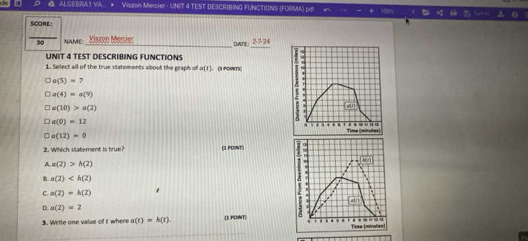 ALGEBRA1 VA Viszon Mercier - UNIT 4 TEST DESCRIBING FUNCTIONS (FORMA).pd! 100% Tum in
SCORE:
_30 NAME: _Xiazon Mersier DATE: 2-7-24
UNIT 4 TEST DESCRIBING FUNCTIONS
1. Select all of the true statements about the graph of a(t). (3 POINTS)
a(5)=7
a(4)=a(9)
a(10)>a(2)
a(0)=12
a(12)=0 Time (minutes)
2. Which statement is true? (1 PONT)
A a(2)>h(2)
B. a(2)
C. a(2)=h(2)
8
D. a(2)=2
3. Write one value of t where a(t)=h(t). (1 POINT)