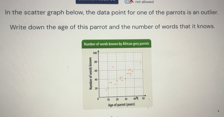 Solved: not allowed In the scatter graph below, the data point for one ...