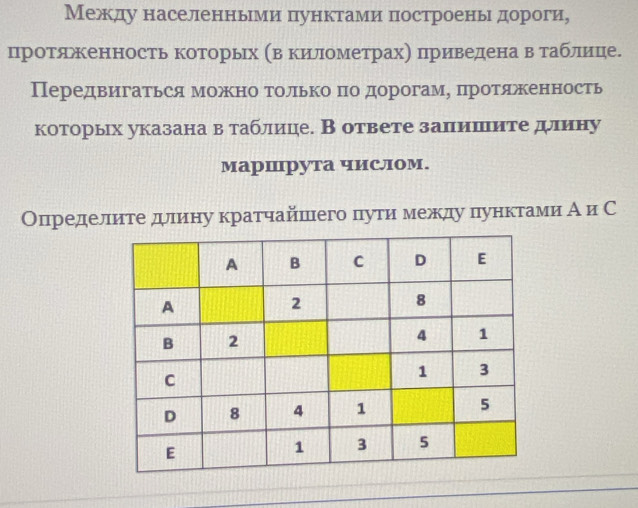 Между населенньрминη πунктаминα построеньрδдеороги, 
протяженность которьх ηв кирлометрахη приведена вΒδтаебίлеиίце. 
Передвигаться можеΚноδетолеьекоαπо дорогамό πротяжкенность 
которьх указана в таблице. В ответе заπишите длину 
маршрута числом. 
Определιиίетеαδдрлеиену кратчайίшего πутиίανмееίжκίду πунктαамίиίαАеи С