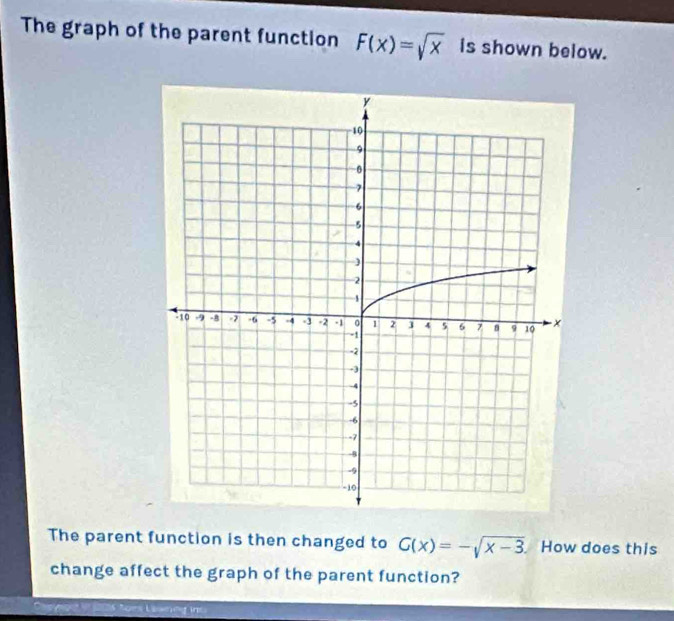 The graph of the parent function F(x)=sqrt(x) is shown below.
The parent function is then changed to G(x)=-sqrt(x-3). How does this
change affect the graph of the parent function?
25 Sors Leanég in