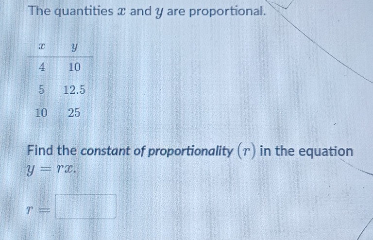 The quantities x and y are proportional.
Find the constant of proportionality (r) in the equation
y=rx.
r= =□° □°