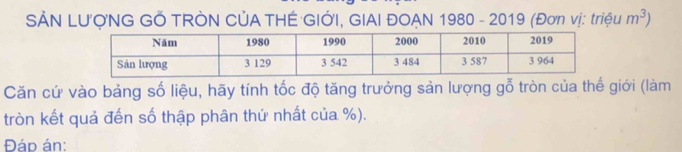 SẢN LƯợNG GỐ TRÒN CủA THẾ GIỚI, GIAI ĐOẠN 1980 - 2019 (Đơn vị: triệu m^3)
Căn cứ vào bảng số liệu, hãy tính tốc độ tăng trưởng sản lượng gỗ tròn của thế giới (làm 
tròn kết quả đến số thập phân thứ nhất của %). 
Đáp án: