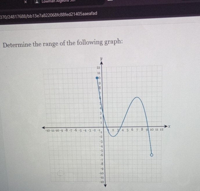 Lowman Aigebra Stn 
370/24817688/bb13e7a822068fc88fed21405aaeafad 
Determine the range of the following graph: