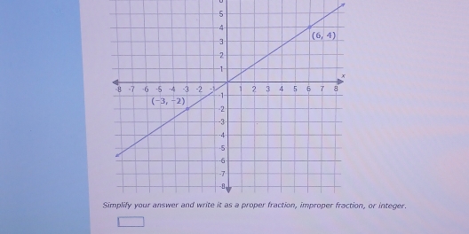 on, or integer.