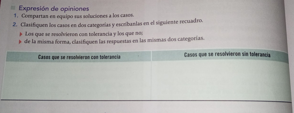 Expresión de opiniones 
1. Compartan en equipo sus soluciones a los casos. 
2. Clasifiquen los casos en dos categorías y escríbanlas en el siguiente recuadro. 
Los que se resolvieron con tolerancia y los que no; 
de la misma forma, clasifiquen las respuestas en las mismas dos categorías.