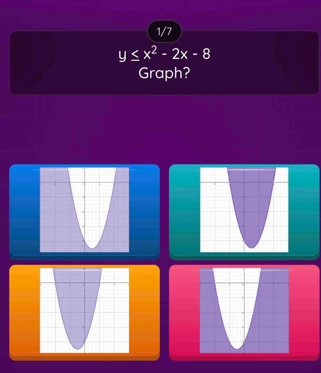 1/7
y≤ x^2-2x-8
Graph?