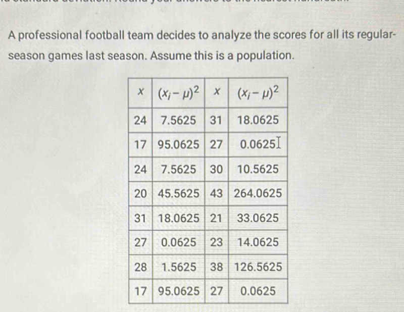 A professional football team decides to analyze the scores for all its regular-
season games last season. Assume this is a population.