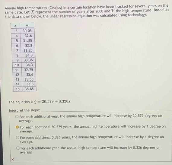 Annual high temperatures (Celsius) in a certain location have been tracked for several years on the
same date. Let X represent the number of years after 2000 and Y the high temperature. Based on
the data shown below, the linear regression equation was calculated using technology.
The equation is hat y=30.579+0.326x
Interpret the slope:
For each additional year, the annual high temperature will increase by 30.579 degrees on
average.
For each additional 30.579 years, the annual high temperature will increase by 1 degree on
average.
For each additional 0.326 years, the annual high temperature will increase by 1 degree on
average.
For each additional year, the annual high temperature will increase by 0.326 degrees on
average.
×