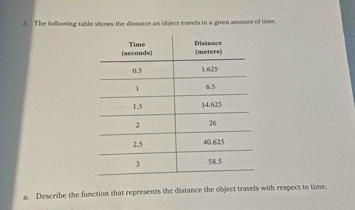 The following table shows the distance an object travels in a given amount of time. 
a. Describe the function that represents the distance the object travels with respect to time.