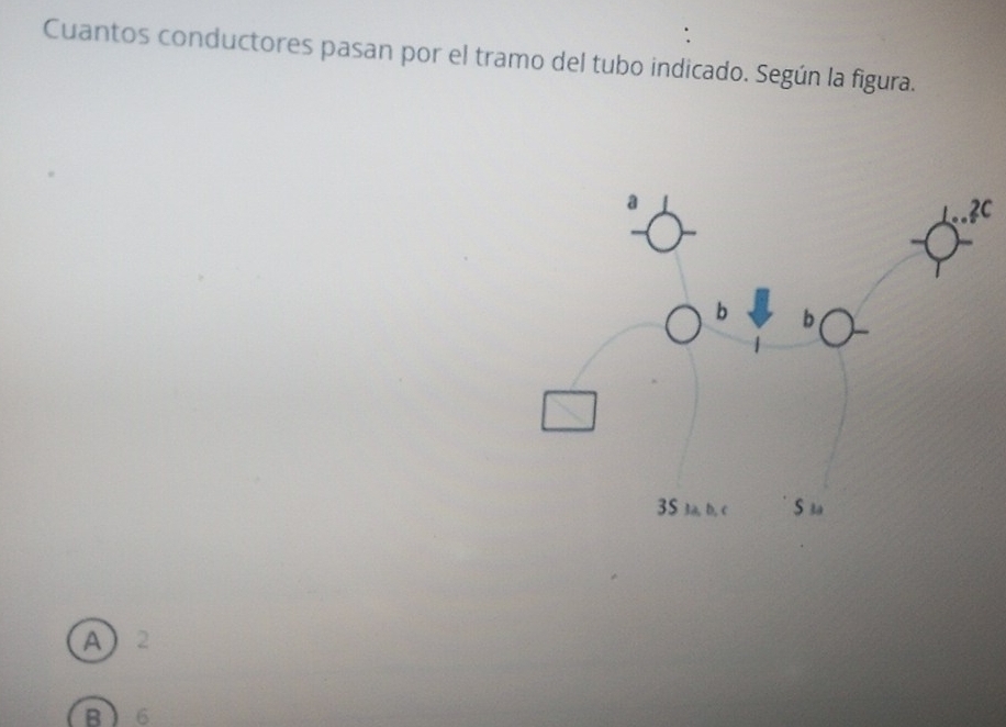 Cuantos conductores pasan por el tramo del tubo indicado. Según la figura.
A 2
B 6