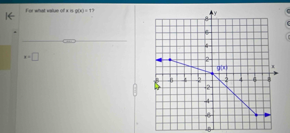 For what value of x is g(x)=1 ?
x=□
18