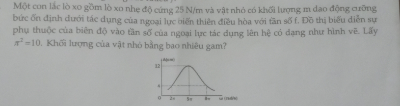 Một con lắc lò xo gồm lò xo nhẹ độ cứng 25 N/m và vật nhỏ có khối lượng m dao động cưỡng 
bức ốn định dưới tác dụng của ngoại lực biến thiên điều hòa với tần số f. Đồ thị biểu diễn sự 
phụ thuộc của biên độ vào tần số của ngoại lực tác dụng lên hệ có dạng như hình vẽ. Lấy
π^2=10. Khối lượng của vật nhỏ bằng bao nhiêu gam?