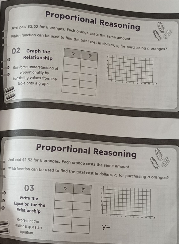 Proportional Reasoning 
Jerri paid $2.52 for 6 oranges. Each orange costs the same amount 
Which function can be used to find the total cost in dollars, c, for purchasing n oranges? 
02 Graph the 
Relationship 
Reinforce understanding of 
proportionality by 
translating values from the 
table onto a graph. 
Proportional Reasoning 
Jerri paid $2,52 for 6 oranges. Each orange costs the same amount. 
Which function can be used to find the total cost in dollars, c, for purchasing n oranges? 
03 
Write the 
Equation for the 
Relationship 
Represent the y=
relationship as an 
equation.