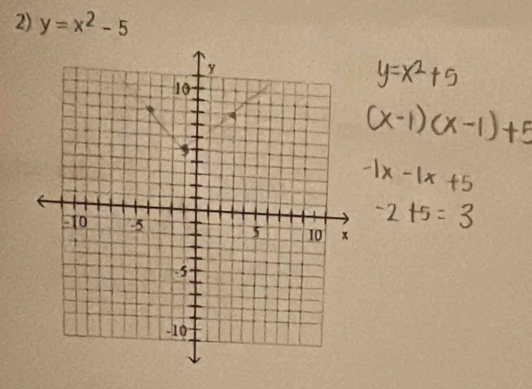 y=x^2-5