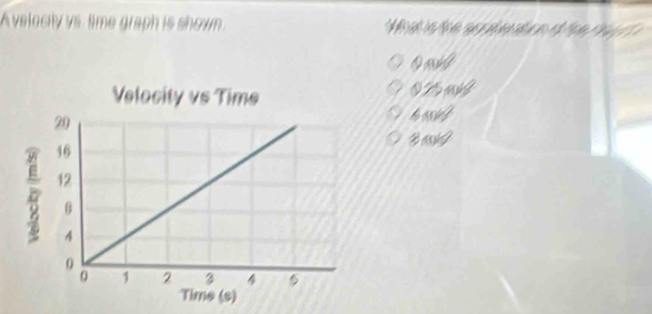 Avelocity vs time graph is shown N