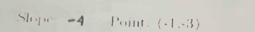 Point: langle -1,-3rangle