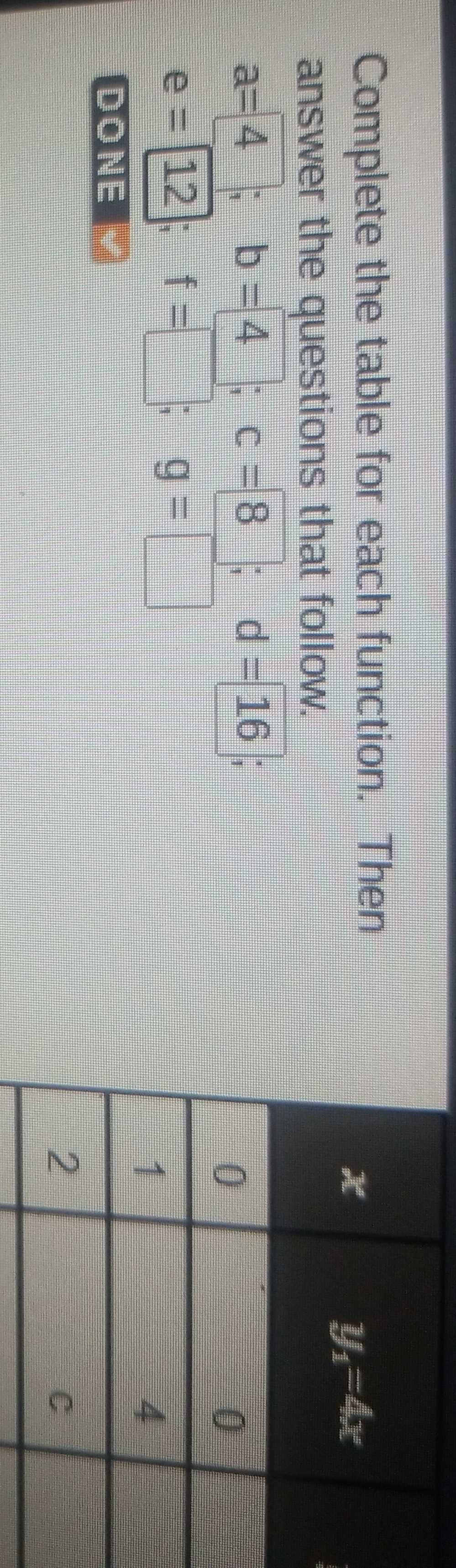 Complete the table for each function. Then
answer the questions that follow.
c=8 i d=16;
e=12 f=□ ; g=□
DONE