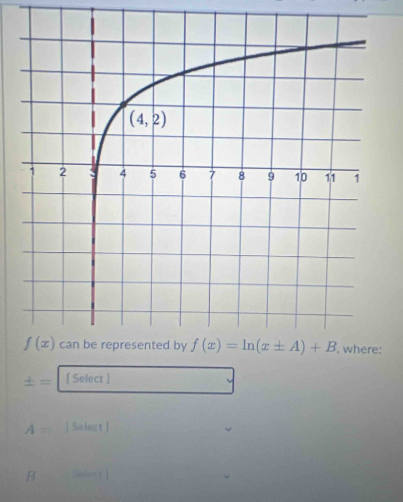 ± = [ Select ]
A= | Select ]
B