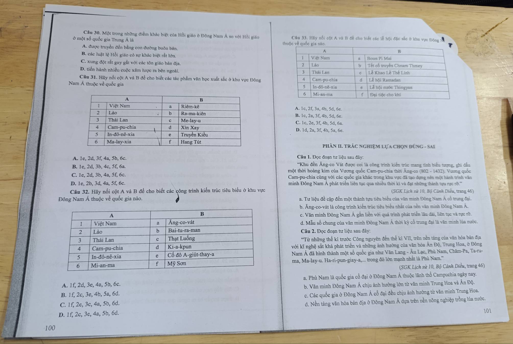 Một trong những điểm khác biệt của Hồi giáo ở Đông Nam Á so với Hồi giáo Câu 33. Hãy nổi cột A và B để cho biết các lễ hội đặc sắc ở khu vực Đông
ở một số quốc gia Trung Á là thuộc về quốc gia
A. được truyền đến bằng con đường buôn bán.
B. các luật lệ Hồi giáo có sự khác biệt rắt lớn.
C. xung đột rất gay gắt với các tôn giáo bản địa.
D. tiến hành nhiều cuộc xâm lược ra bên ngoài. 
Câu 31. Hãy nổi cột A và B để cho biết các tác phẩm văn học xuất sắc ở khu vực Đông
Nam Á thuộc về quốc gia
A. 1c, 2f, 3a, 4b, 5d, 6e.
B. 1c, 2a, 3f, 4b, 5d, 6e.
C. 1c, 2e, 3f, 4b, 5d, 6a.
D. 1d, 2a, 3f, 4b, 5a, 6e.
PHÀN II. TRÁC NGHIỆM LựA CHọN ĐÚNG - SAI
A. 1e, 2d, 3f, 4a, 5b, 6c.
Câu 1. Đọc đoạn tư liệu sau đây:
B. 1e, 2d, 3b, 4c, 5f, 6a.
'Khu đền Ăng-co Vát được coi là công trình kiến trúc mang tính biểu tượng, ghi dấu
một thời hoàng kim của Vương quốc Cam-pu-chia thời Ăng-co (802 - 1432). Vương quốc
C. 1e, 2d, 3b, 4a, 5f, 6c. Cam-pu-chia cùng với các quốc gia khác trong khu vực đã tạo dựng nên một hành trình văn
D. 1e, 2b, 3d, 4a, 5f, 6c. minh Đông Nam Á phát triển liên tục qua nhiều thời kì và đạt những thành tựu rực rỡ.”
Câu 32. Hãy nối cột A và B để cho biết các công trình kiến trúc tiêu biểu ở khu vực (SGK Lịch sử 10, Bộ Cảnh Diều, trang 46)
Đông Nam Á thuộc về quốc gia nào. a. Tư liệu đề cập đến một thành tựu tiêu biểu của văn minh Đông Nam Á cổ trung đại.
b. Ăng-co-vát là công trình kiến trúc tiêu biểu nhất của nền văn minh Đông Nam Á.
c. Văn minh Đông Nam Á gắn liền với quá trình phát triển lâu dài, liên tục và rực rỡ.
d. Mẫu số chung của văn minh Đông Nam Á thời kỳ cổ trung đại là văn minh lúa nước.
Câu 2. Đọc đoạn tư liệu sau đây:
“Từ những thế kỉ trước Công nguyên đến thế kỉ VII, trên nền tảng của văn hóa bản địa
với kĩ nghệ sắt khá phát triển và những ảnh hưởng của văn hóa Ấn Độ, Trung Hoa, ở Đông
Nam Á đã hình thành một số quốc gia như Văn Lang - Âu Lạc, Phù Nam, Chăm-Pa, Ta-ru-
ma, Ma-lay-u. Ha-ri-pun-giay-a,... trong đó lớn mạnh nhất là Phù Nam.”
(SGK Lịch sử 10, Bộ Cánh Diều, trang 46)
A. 1f, 2d, 3e, 4a, 5b, 6c. a. Phù Nam là quốc gia cổ đại ở Đông Nam Á thuộc lãnh thổ Campuchia ngày nay.
B. 1f, 2c, 3e, 4b, 5a, 6d. b. Văn minh Đông Nam Á chịu ảnh hưởng lớn từ văn minh Trung Hoa và Ấn Độ.
C. 1f, 2e, 3c, 4a, 5b, 6d. c. Các quốc gia ở Đông Nam Á cổ đại đều chịu ảnh hưởng từ văn minh Trung Hoa.
D. 1f, 2c, 3e, 4a, 5b, 6d. d. Nền tảng văn hóa bản địa ở Đông Nam Á dựa trên nền nông nghiệp trồng lúa nước.
101
100