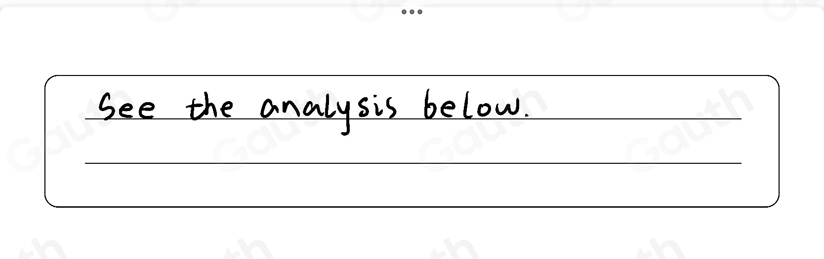 Solved: MODELING REAL LIFE The value of a mountain bike y (in dollars ...