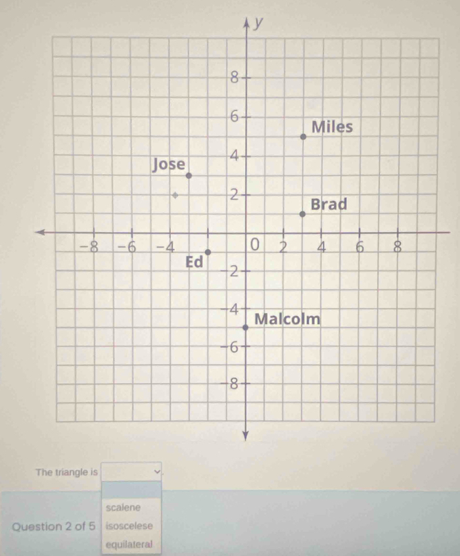 scalene
Question 2 of 5 isoscelese
equilateral