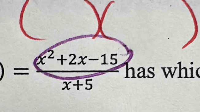 = (x^2+2x-15)/x+5  has whic