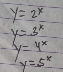 y=2^x
y=3^x
y=4x
y=5^x