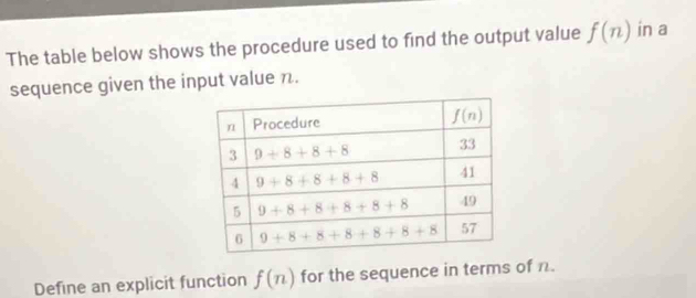 The table below shows the procedure used to find the output value f(n) in a
sequence given the input value π.
Define an explicit function f(n) for the sequence in terms of n.