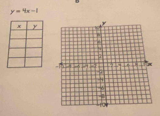 y=4x-1