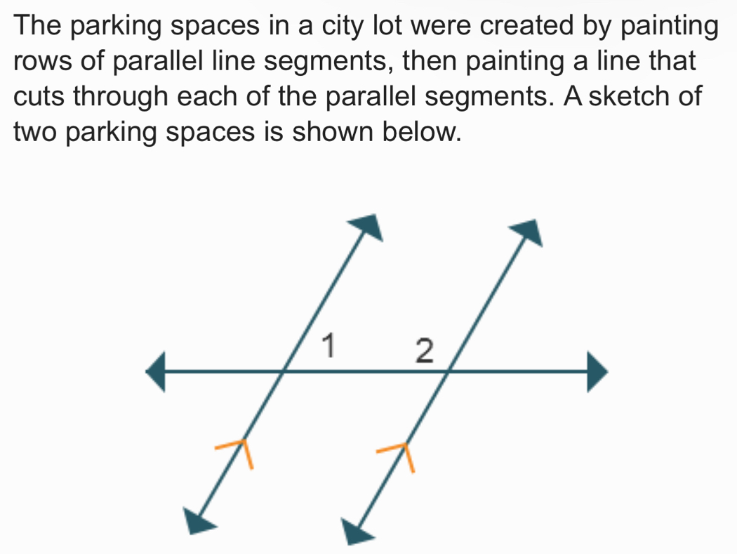 The parking spaces in a city lot were created by painting 
rows of parallel line segments, then painting a line that 
cuts through each of the parallel segments. A sketch of 
two parking spaces is shown below.