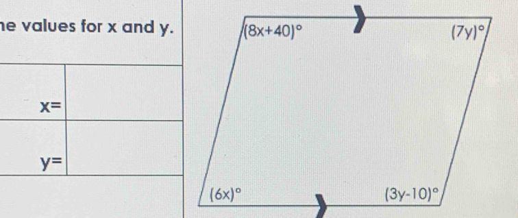 he values for x and y.
x=
y=