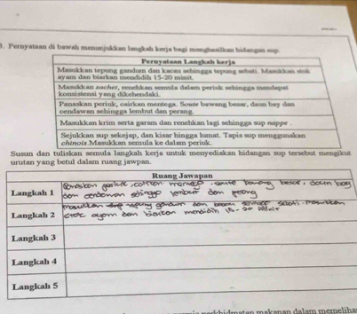 Pernyataan di bawah menunjukkan langksh kerja bagi men 
Susun dan turset mengikut 
urutan yang betul dalam ruang jawpan. 
dmatan makanan dalam memeliha