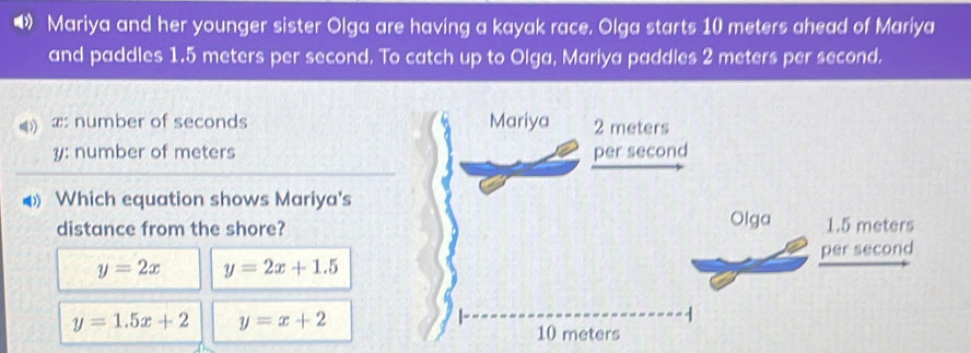 Mariya and her younger sister Olga are having a kayak race. Olga starts 10 meters ahead of Mariya
and paddles 1.5 meters per second. To catch up to Olga, Mariya paddles 2 meters per second.
x number of seconds Mariya 2 meters
y : number of meters per second
◀ Which equation shows Mariya's
distance from the shore? Olga 1.5 meters
per second
y=2x y=2x+1.5
y=1.5x+2 y=x+2
10 meters