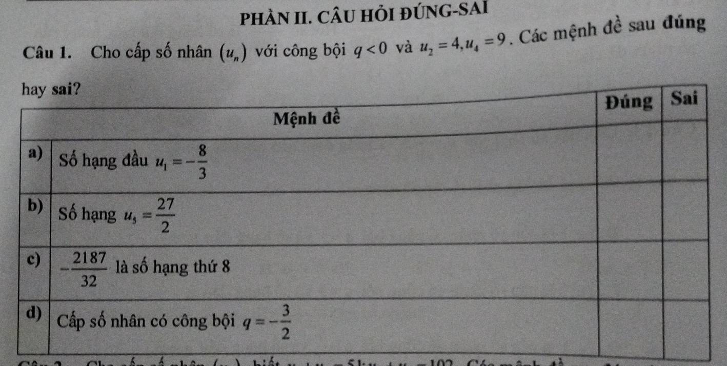 PHÀN II. CÂU HỏI ĐÚNG-SAI
Câu 1. Cho cấp số nhân (u_n) với công bội q<0</tex> và u_2=4,u_4=9. Các mệnh đề sau đúng