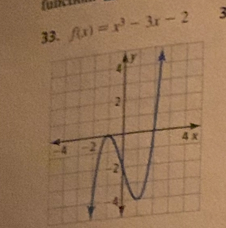 f(x)=x^3-3x-2 3