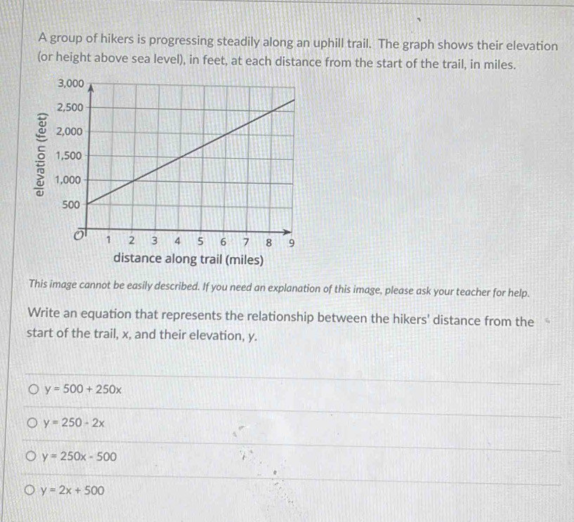 A group of hikers is progressing steadily along an uphill trail. The graph shows their elevation
(or height above sea level), in feet, at each distance from the start of the trail, in miles.
5
distance along trail (miles)
This image cannot be easily described. If you need an explanation of this image, please ask your teacher for help.
Write an equation that represents the relationship between the hikers' distance from the
start of the trail, x, and their elevation, y.
y=500+250x
y=250-2x
y=250x-500
y=2x+500
