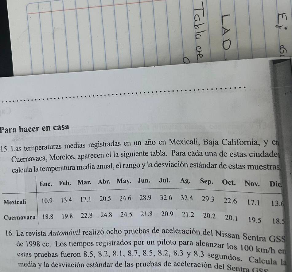 Para hacer en casa 
15. Las temperaturas medias registradas en un año en Mexicali, Baja California, y en 
Cuernavaca, Morelos, aparecen el la siguiente tabla. Para cáda una de estas ciudades 
calcula la temperatura media anual, el rango y la desviación estándar de estas muestras, 
16. La revista Automóvil realizó ocho pruebas de aceleración del Nissan Sentra GSS 
de 1998 cc. Los tiempos registrados por un piloto para alcanzar los 100 km/h en 
estas pruebas fueron 8.5, 8.2, 8.1, 8.7, 8.5, 8.2, 8.3 y 8.3 segundos. Calcula la 
media y la desviación estándar de las pruebas de aceleración del Sentra Cs