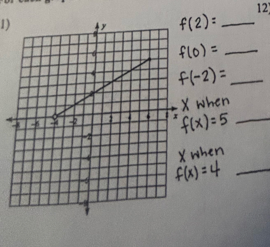 f(2)=
f(0)=
f(-2)=
when
f(x)=5
hen
f(x)=4