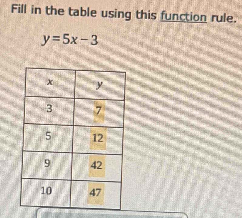 Fill in the table using this function rule.
y=5x-3