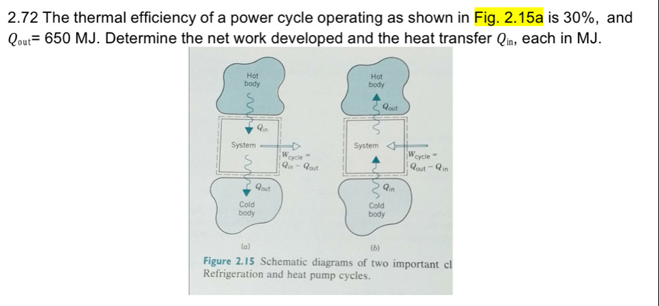 2.72 The thermal efficiency of a power cycle operating as shown in Fig. 2.15a is 30%, and
Q_out=650MJ. Determine the net work developed and the heat transfer Q_in , each in MJ.