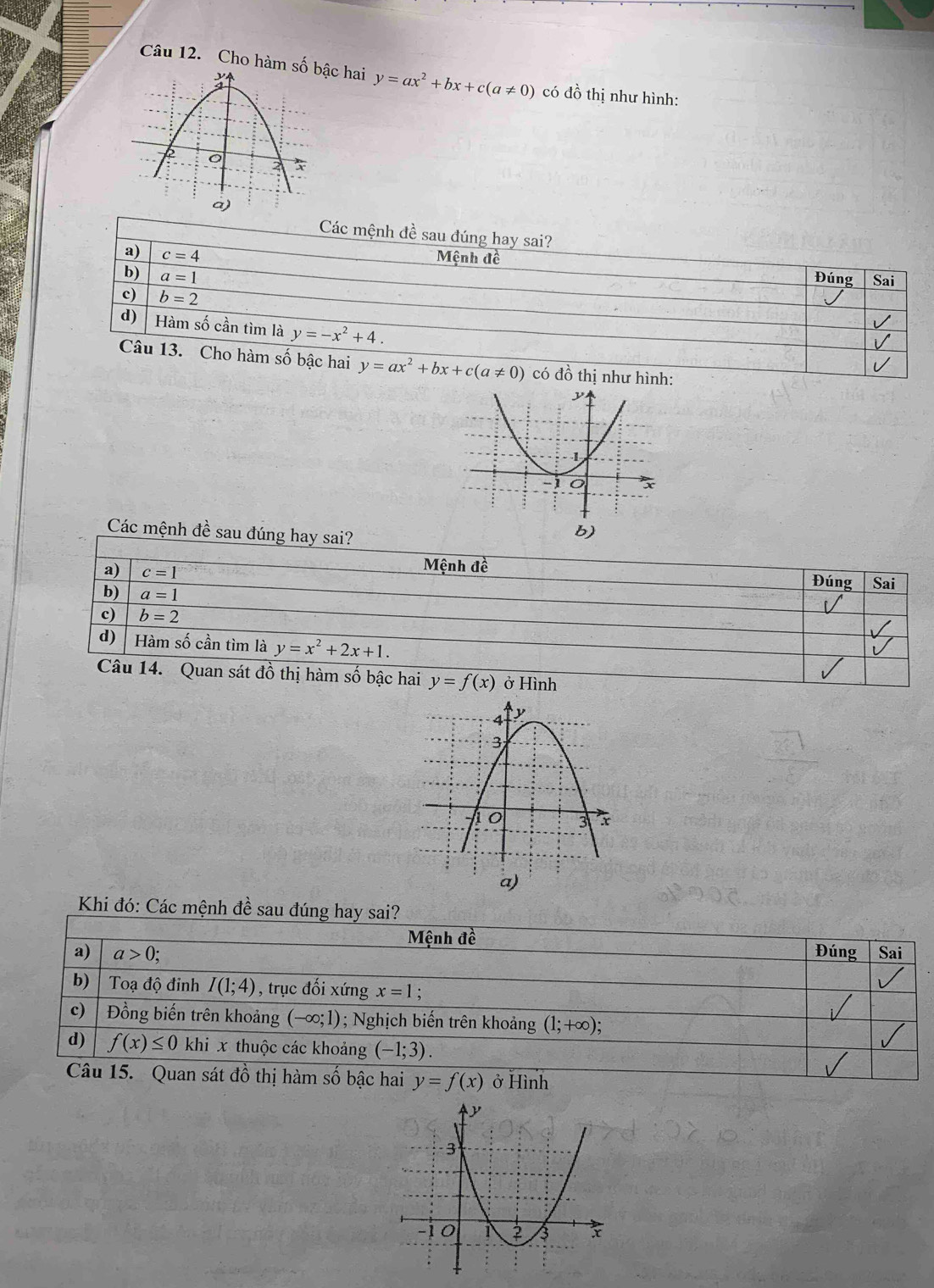 Cho hàm sậc hai y=ax^2+bx+c(a!= 0) có đồ thị như hình:
Các mệnh đề sau đ
Các mệnh đề sau đúng
b)
hai y=f(x) ở Hình
Khi đó: Các mệnh đề sau đúng hay sai?