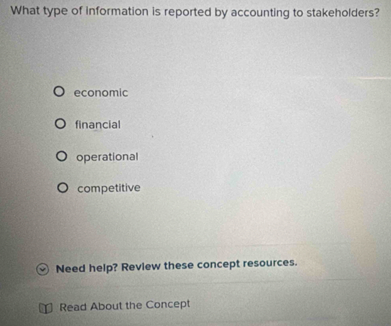 What type of information is reported by accounting to stakeholders?
economic
financial
operational
competitive
Need help? Review these concept resources.
Read About the Concept