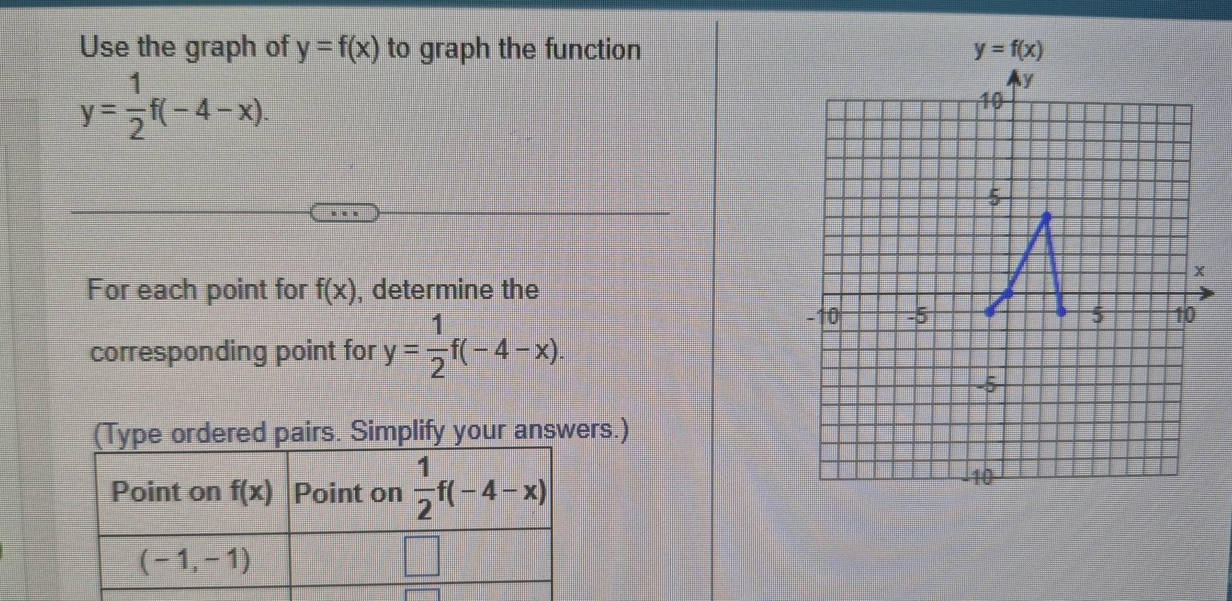 Use the graph of y=f(x) to graph the function y=f(x)
y= 1/2 f(-4-x).. . .
For each point for f(x) , determine the
corresponding point for y= 1/2 f(-4-x).
(Type ordered pairs. Simplify your answers.)