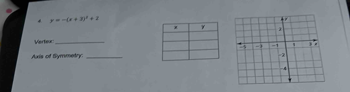 4 y=-(x+3)^2+2
Vertex:_ 
Axis of Symmetry: