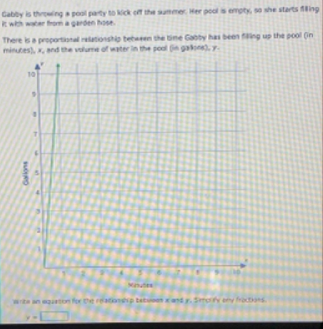 Gabby is throwing a pool party to kick off the summer. Her pool is empty, so she starts filling 
it with water from a garden hose. 
There is a proportionall relationship between the time Gabby has been filling up the pool (in
minutes), x, and the volume of water in the pool (in gallons), y.
10
D 
T
6
: 5
4
3
1
1
7 2 4 5 5
Minuoes 
inte an equation for the reatonship betwees wand y. Smcrfy ony froctions.
y=□