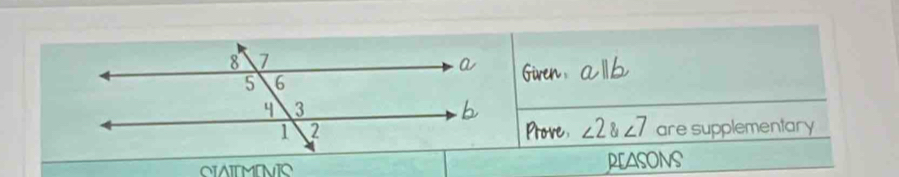 ∠ 2 angle7 are supplementary 
OAMENO PEASONS